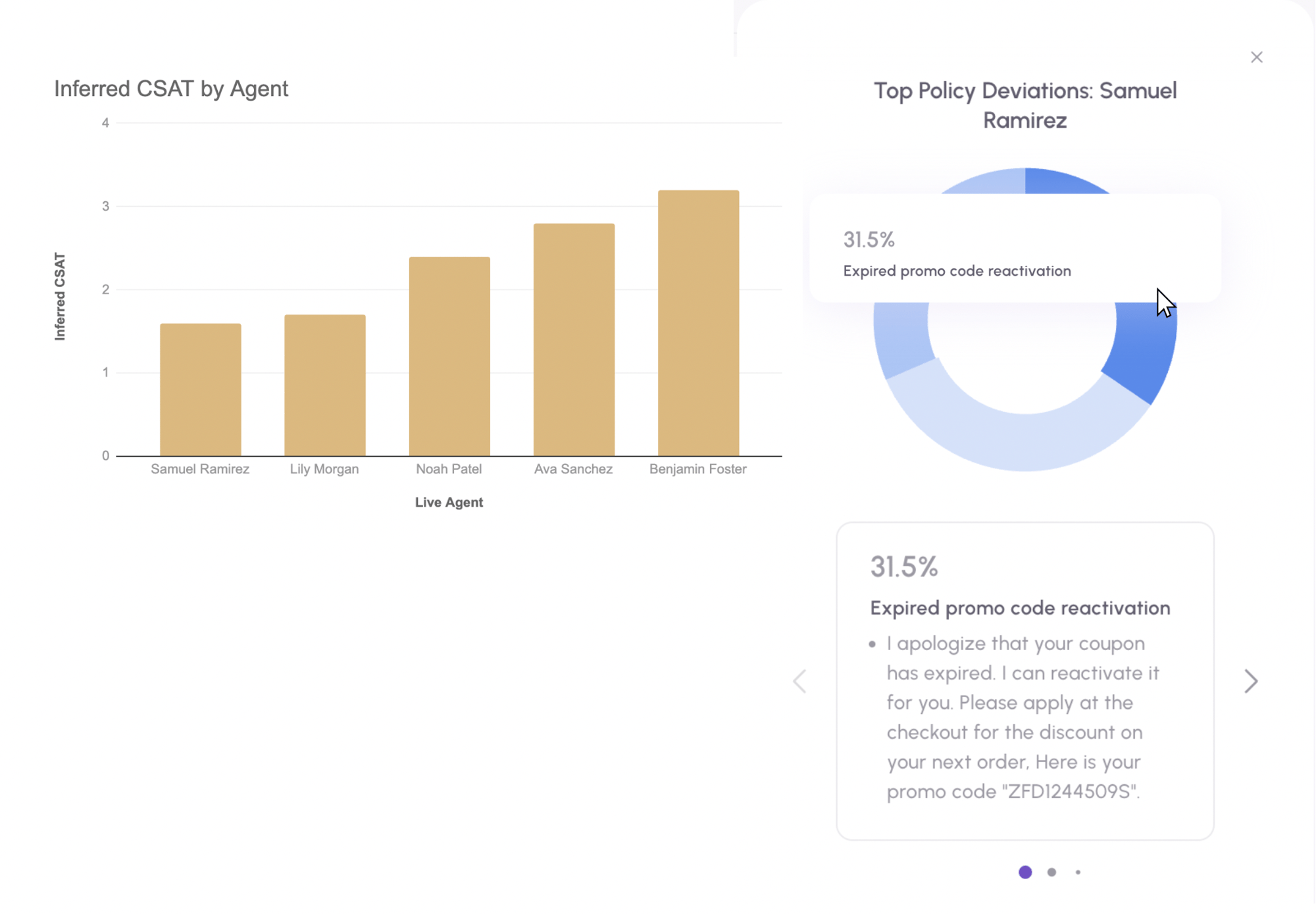 Agent Quality Assurance Agent Quality Assurance