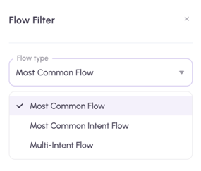Flow Type