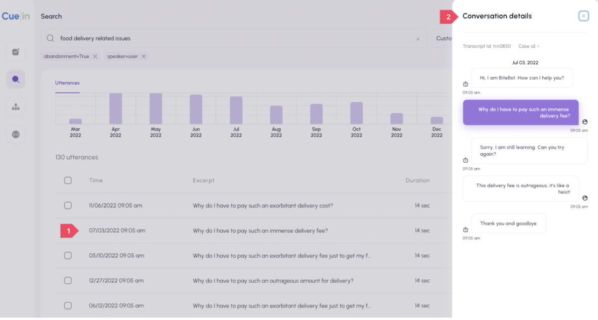 Search Conversation Detail